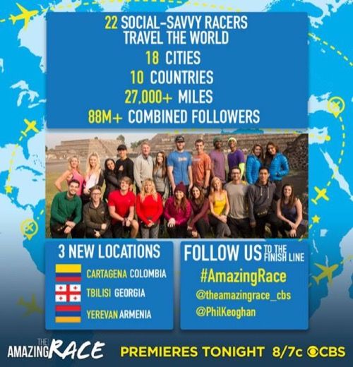 The Amazing Race Recap - Premiere: Recap 28. évad 1. rész