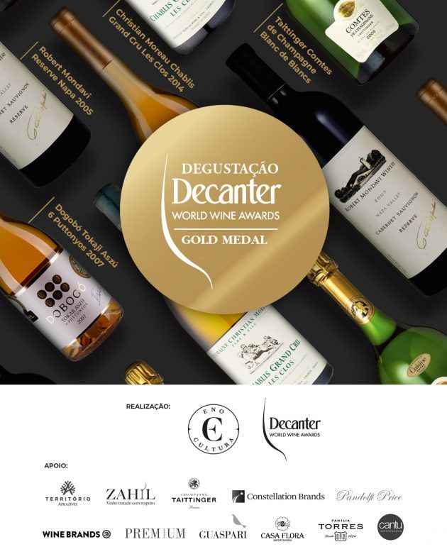 DWWA mencuba Brazil