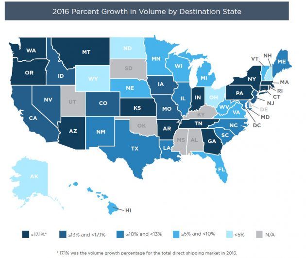 izravno na potrošačku prodaju vina, SAD