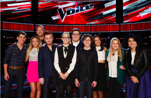 The Voice 2015 Recap - Korin Bukowski Izslēgts: 9. sezona, 23. sērija