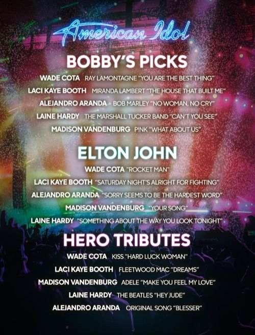 American Idol Recap 5/12/19: Temporada 17, Episodi 18