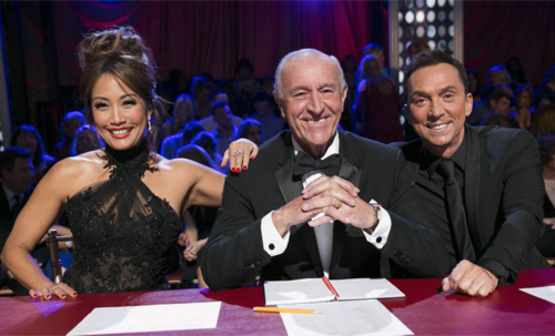 Wer wurde heute Abend vom 28.03.16 zum Tanzen mit den Stars gewählt?