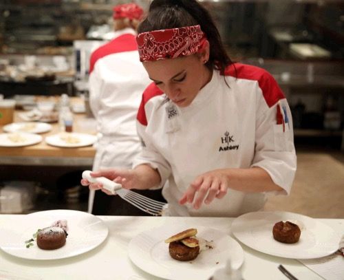 Rekapitulace Hell’s Kitchen Kdo byl poslán domů - Eliminovaný Hassan: 15. sezóna, epizoda 7 11 Kuchařů soutěží