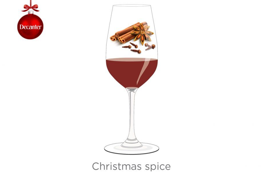 Рождественские пряности