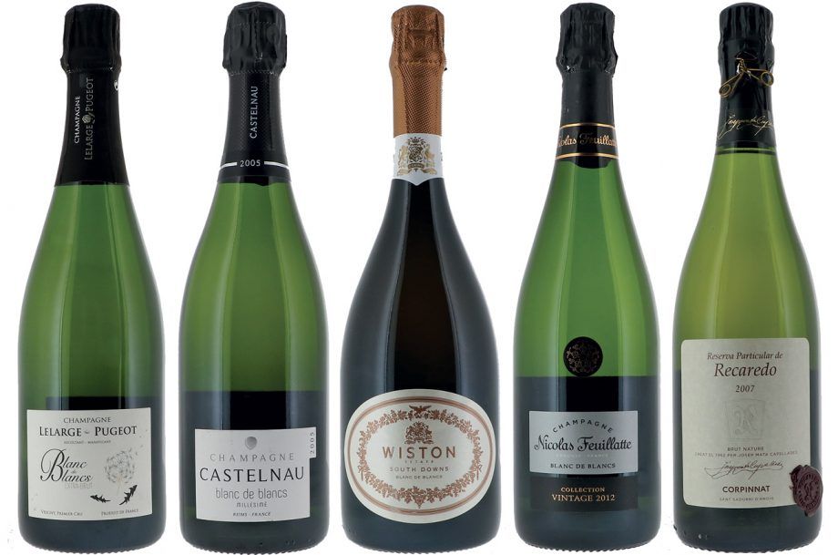 Global Blanc de Blancs: Paneelin maistelutulokset...