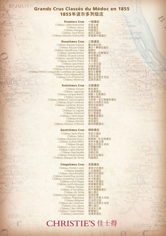 Bordo patvirtina oficialius kinų pavadinimus...