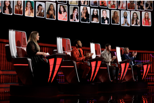 The Voice Recap 24/05/21: Säsong 20 Avsnitt 17 Live -final Del 1