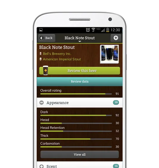 Đánh giá ứng dụng di động Beer Citizen