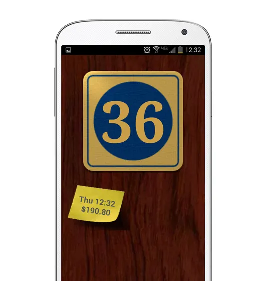 Đánh giá ứng dụng quầy bia