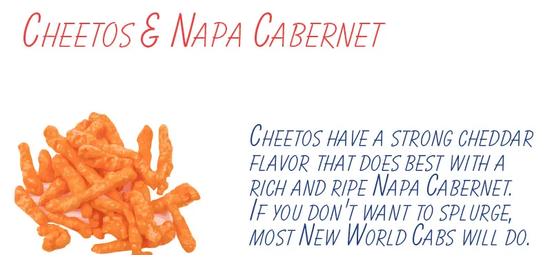 12 perfekta kombinationer av vin och skräpmat