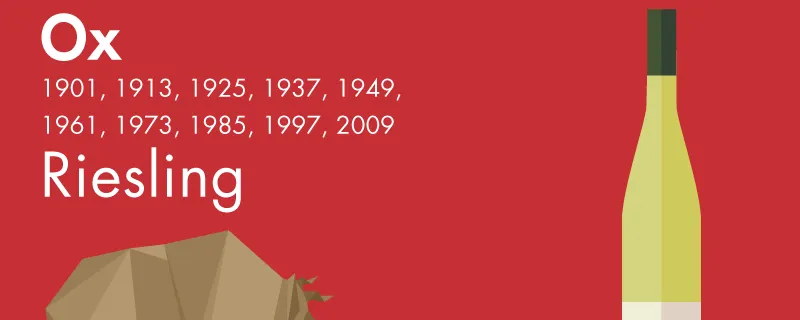 Mga pares ng alak para sa iyong pag -sign ng zodiac ng Intsik